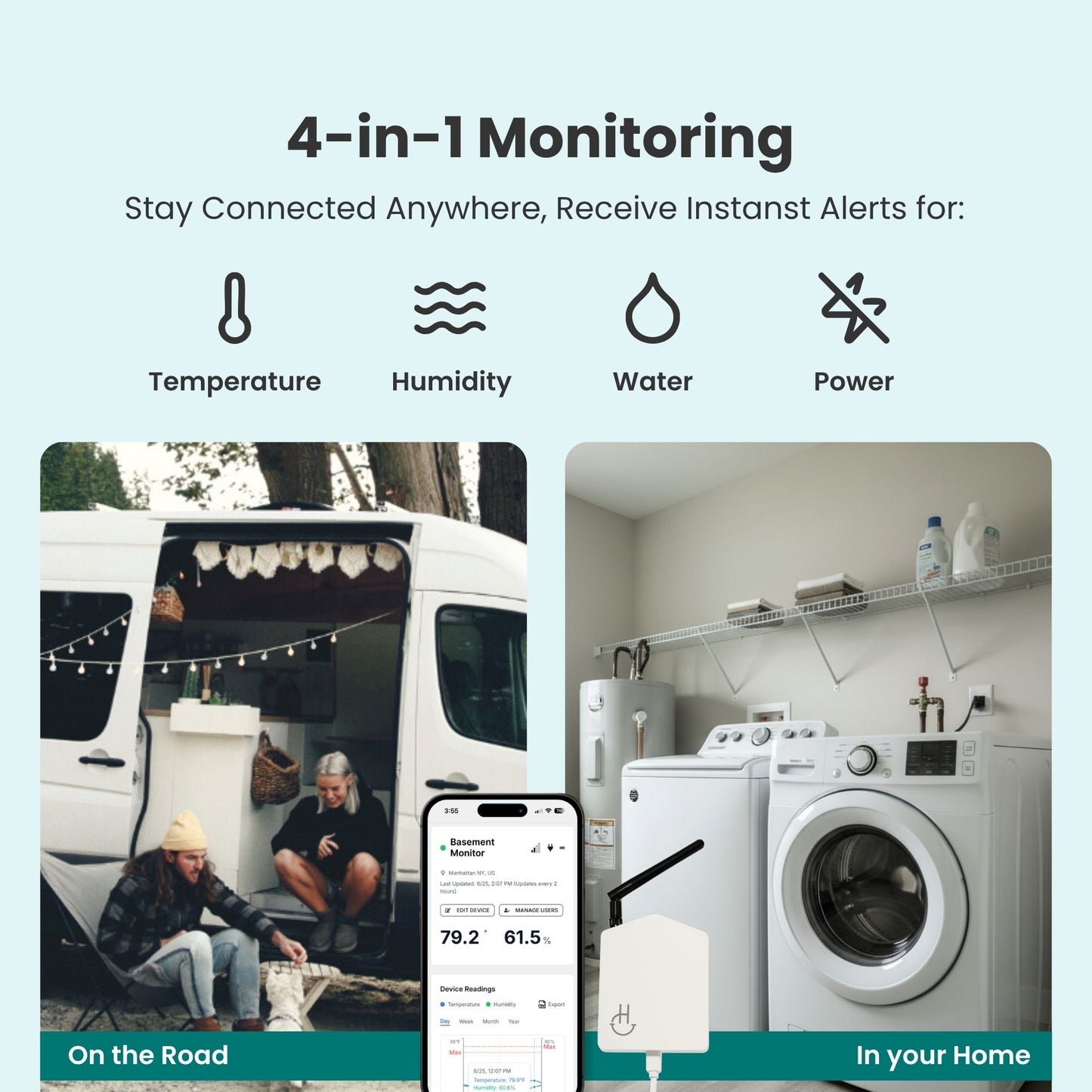 4-in-1 monitoring system for temperature, humidity, water, and power with examples of use on a van and at home.