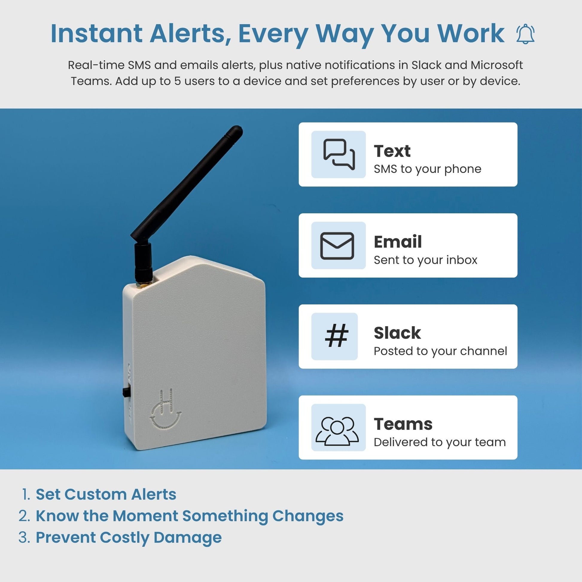 White device with antenna and icons for text, email, Slack, and Teams on a light gray background.