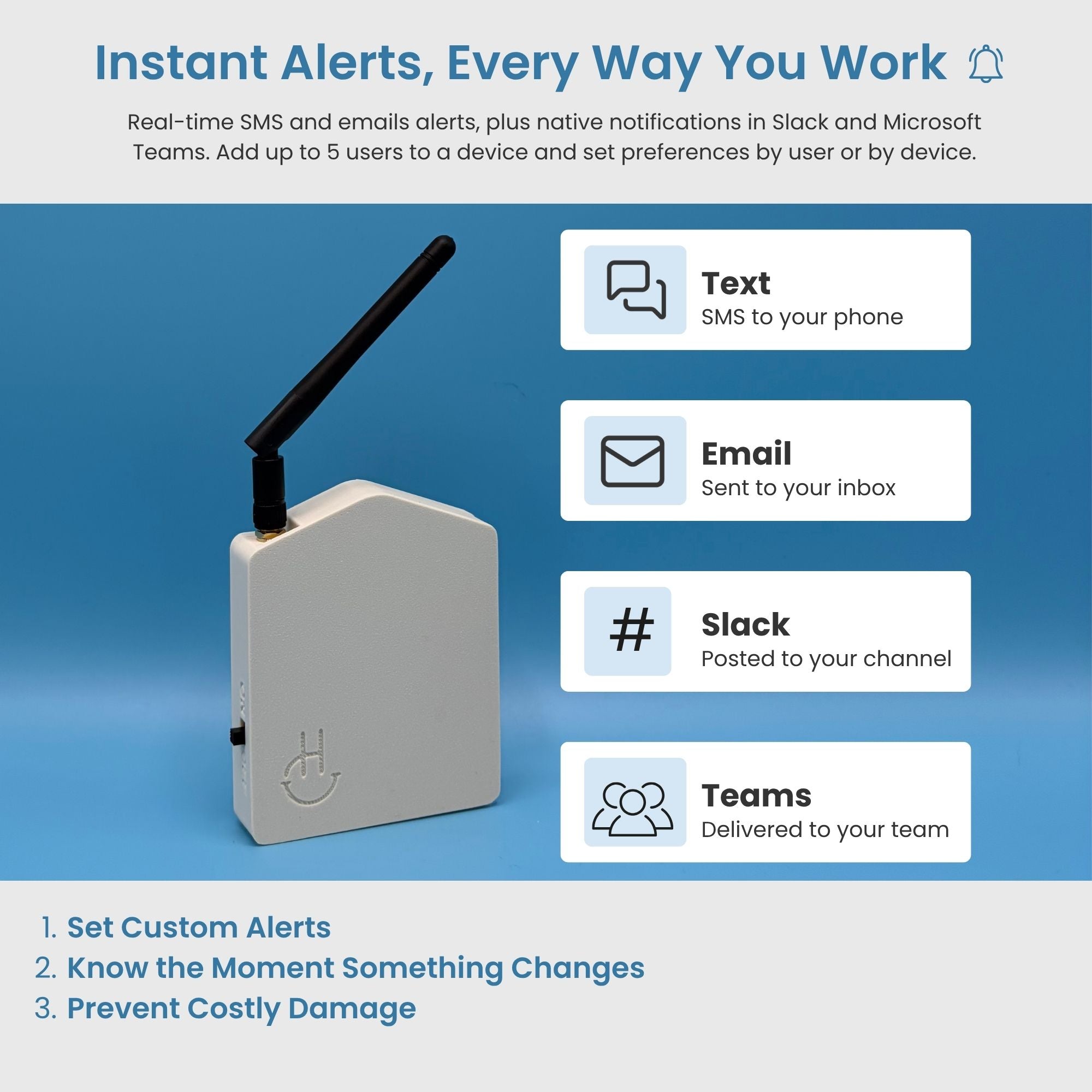 White device with antenna and icons for text, email, Slack, and Teams on a light gray background.