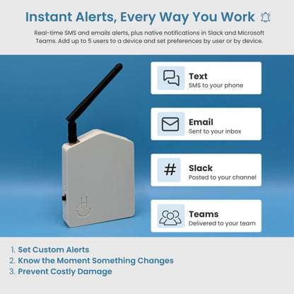 White device with antenna and icons for text, email, Slack, and Teams on a light gray background.
