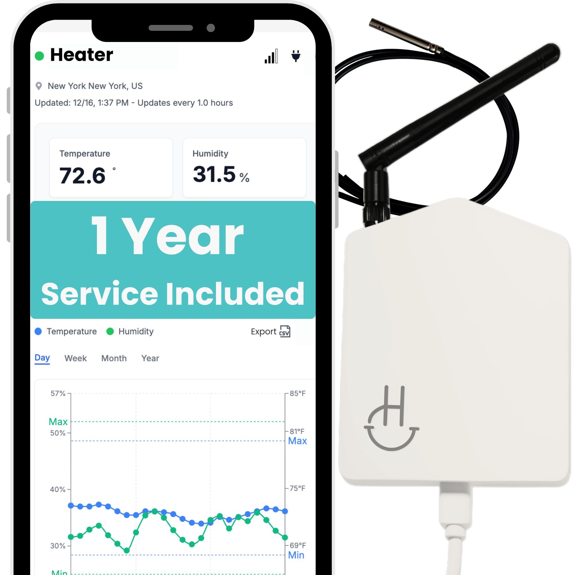 Smart device with a screen displaying refrigerator temperature and humidity, next to a smartphone showing app interface.