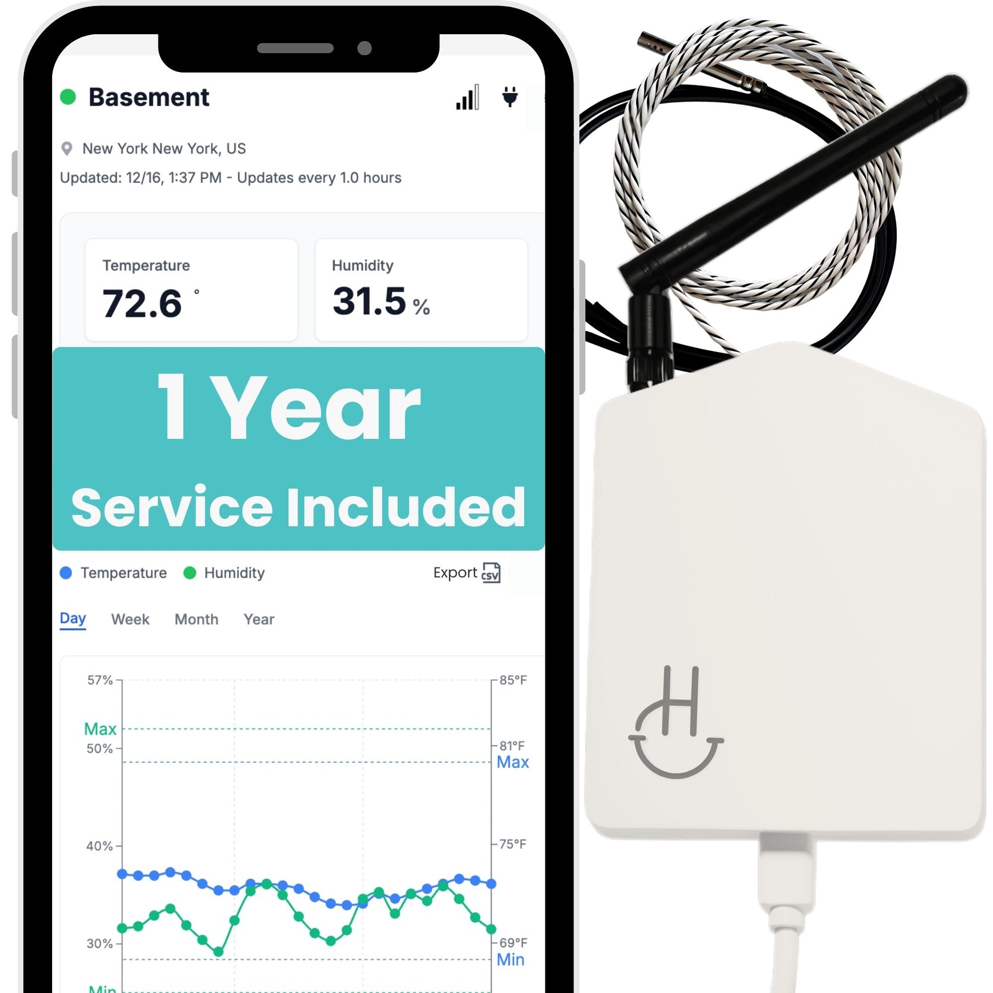 Cellular Monitor with probe, leak cable, and phone app